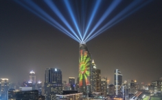 Ƚи¥3DͶӰ 2018굹ʱ