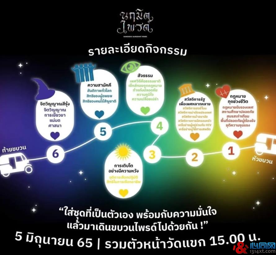 BANGKOK NARUEMIT PRIDE 2022曼谷同志骄傲游行