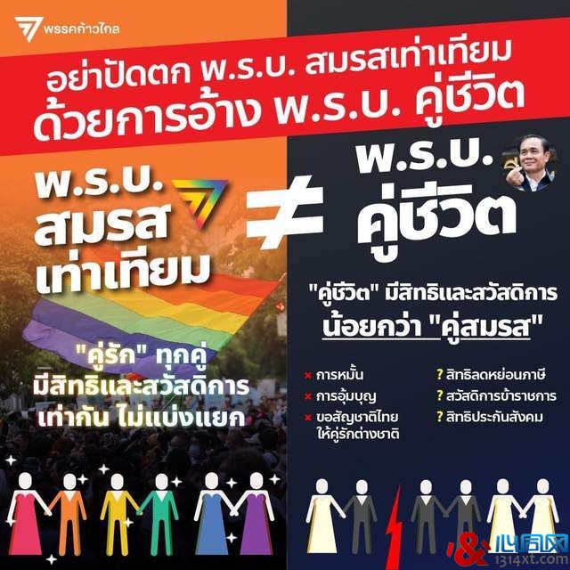 泰国内阁通过《伴侣法》年满17岁允许同性登记结婚